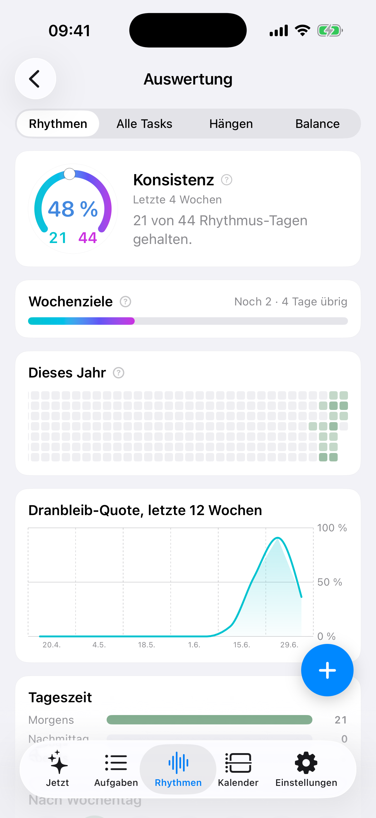 Rhythmen-Auswertung mit interaktiver Heatmap und Konsistenz-Ring